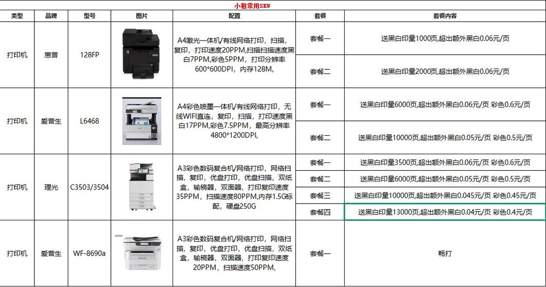 抖音打印机多少钱一台