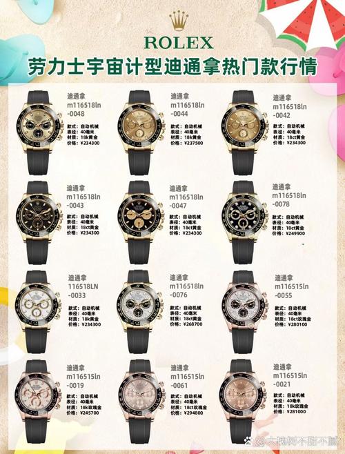 抖音款手表多少钱一台