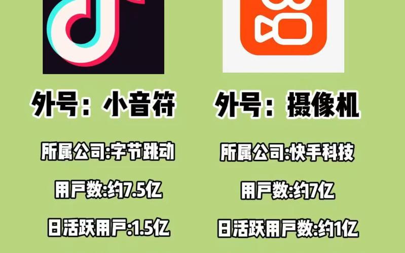 快手好还是pptv好