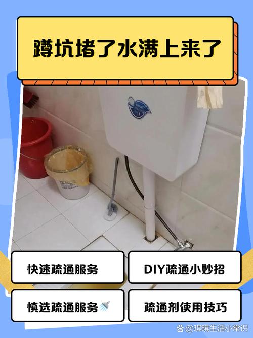 抖音通卫生间堵怎么办