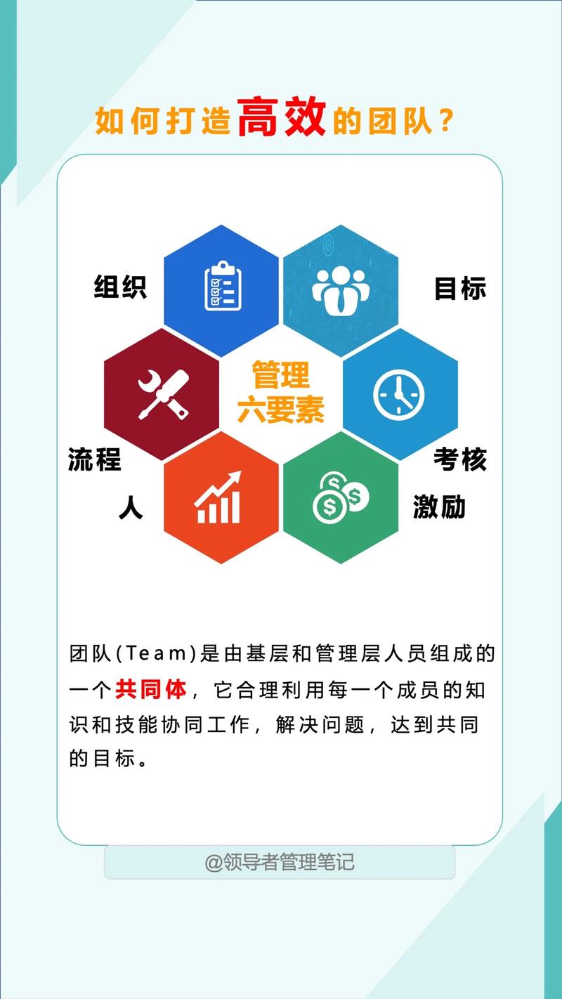 快手那种团队怎么加入