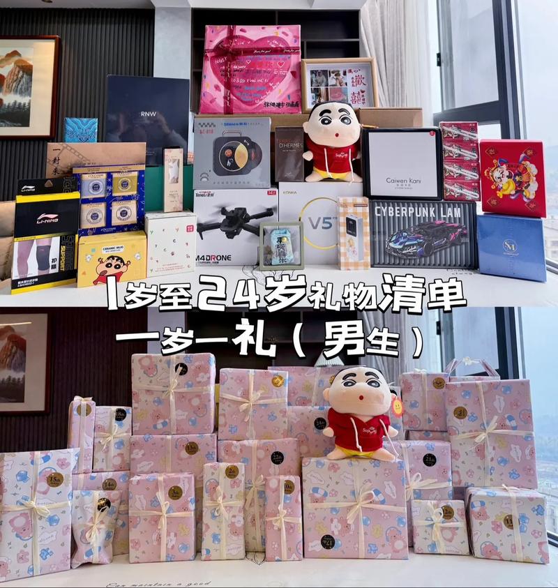 抖音一岁到十八岁礼物