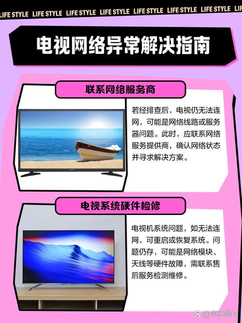 网络电视直播卡的原因