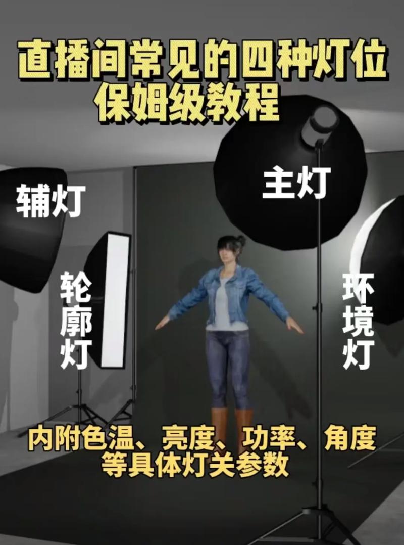 直播灯光效果怎么调试