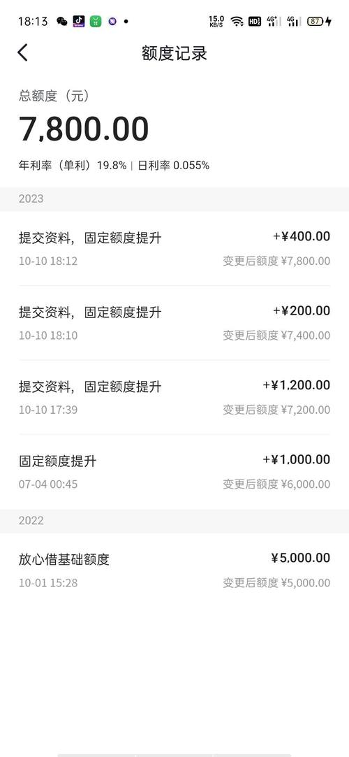 抖音上发的提额是什么