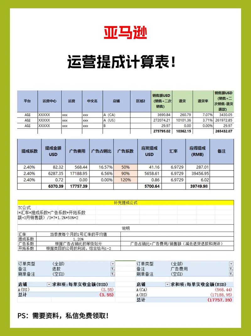 淘宝直播主播提成比例