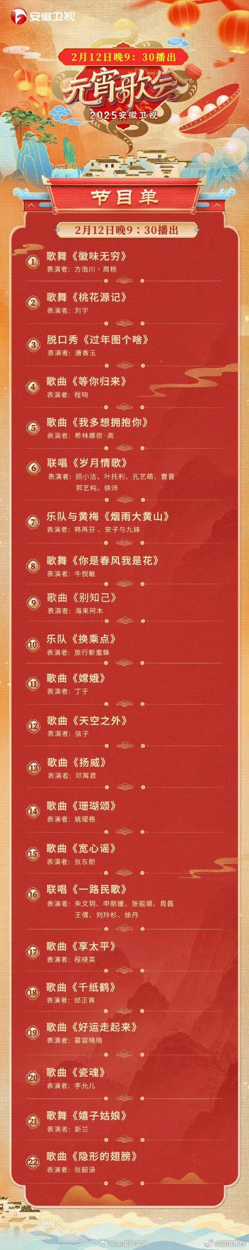 抖音美好平安夜节目单