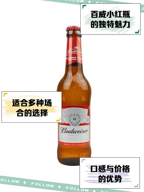 抖音百威图片什么意思