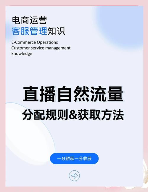 手机看直播流量怎么算