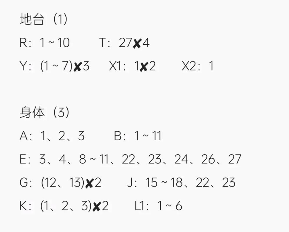 抖音独角兽礼物多少钱