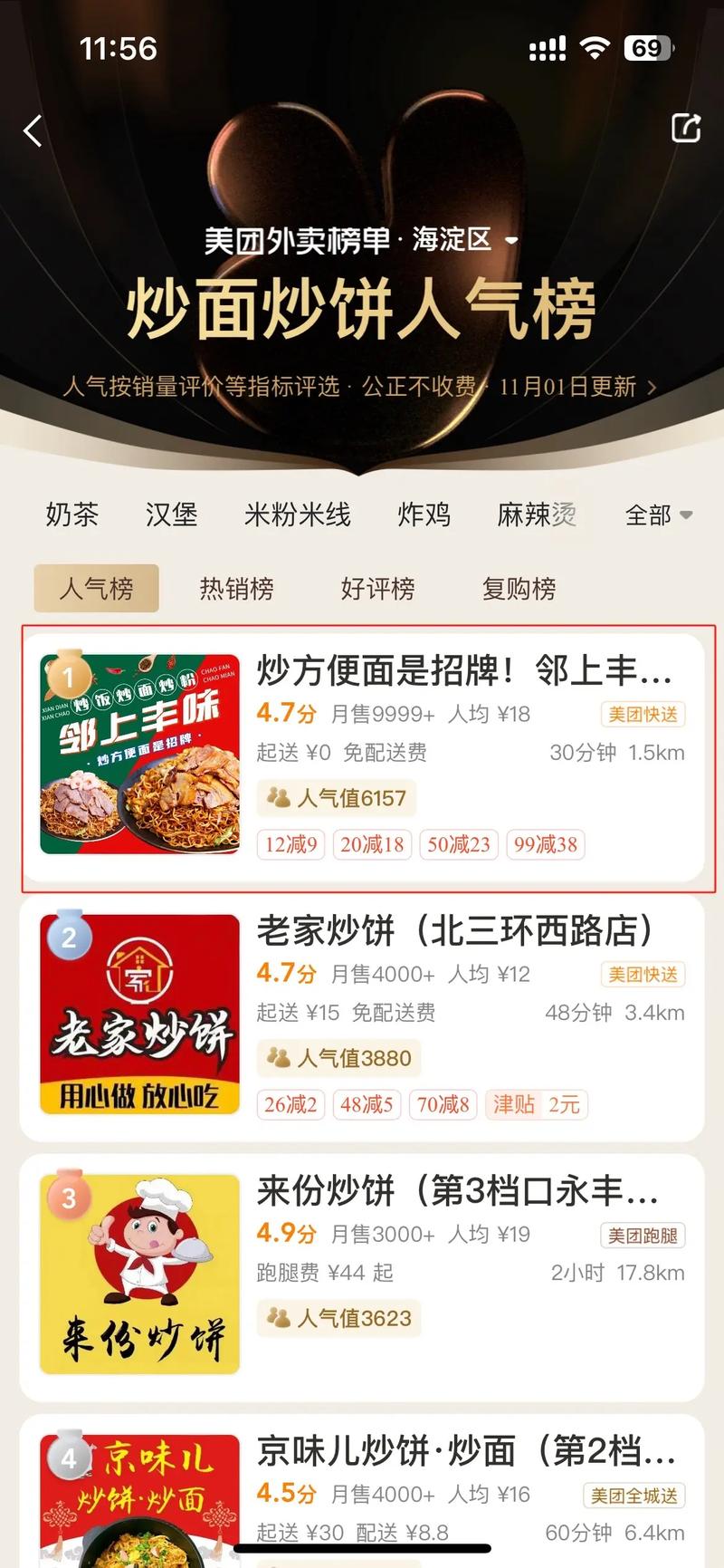 抖音网红泡面店加盟费