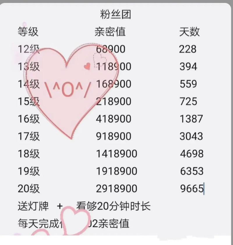 快手直播粉丝多少能开