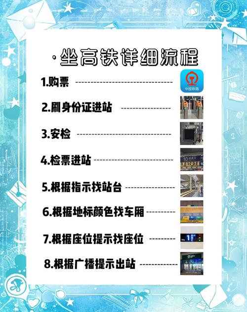 乘坐高铁流程视频直播