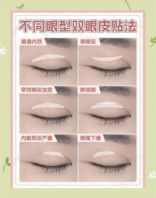 抖音上双眼皮贴法汇总