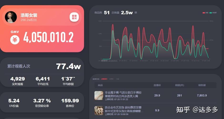 可以看回放的直播软件