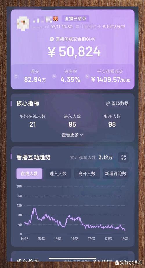 快手如何查询直播钱数