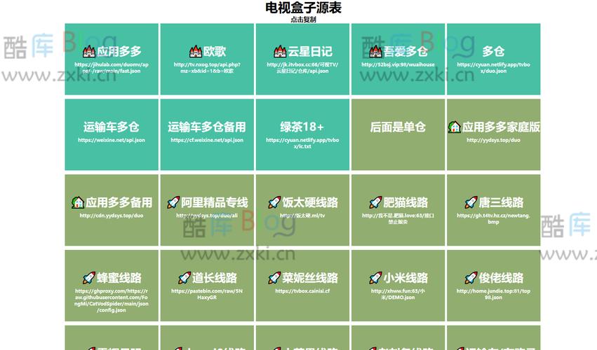 最新有效的港台直播源