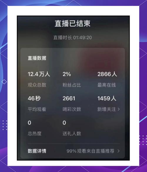 微信付费视频直播真假