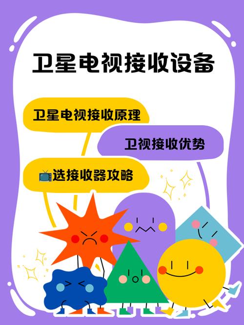 中国卫星直播怎么调试