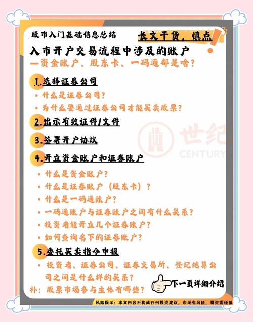 股票怎么交易视频直播