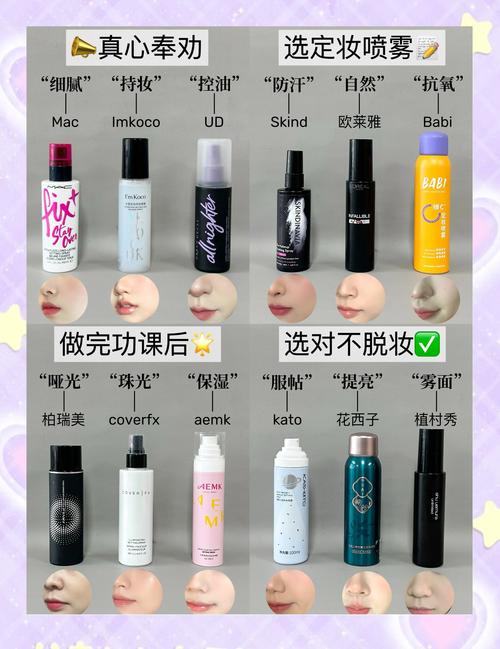 抖音很火的喷雾多少钱