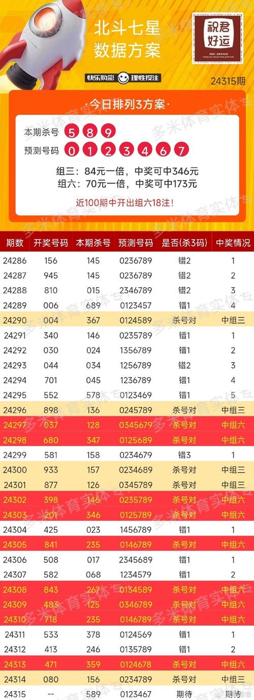 七七开奖直播结果查询