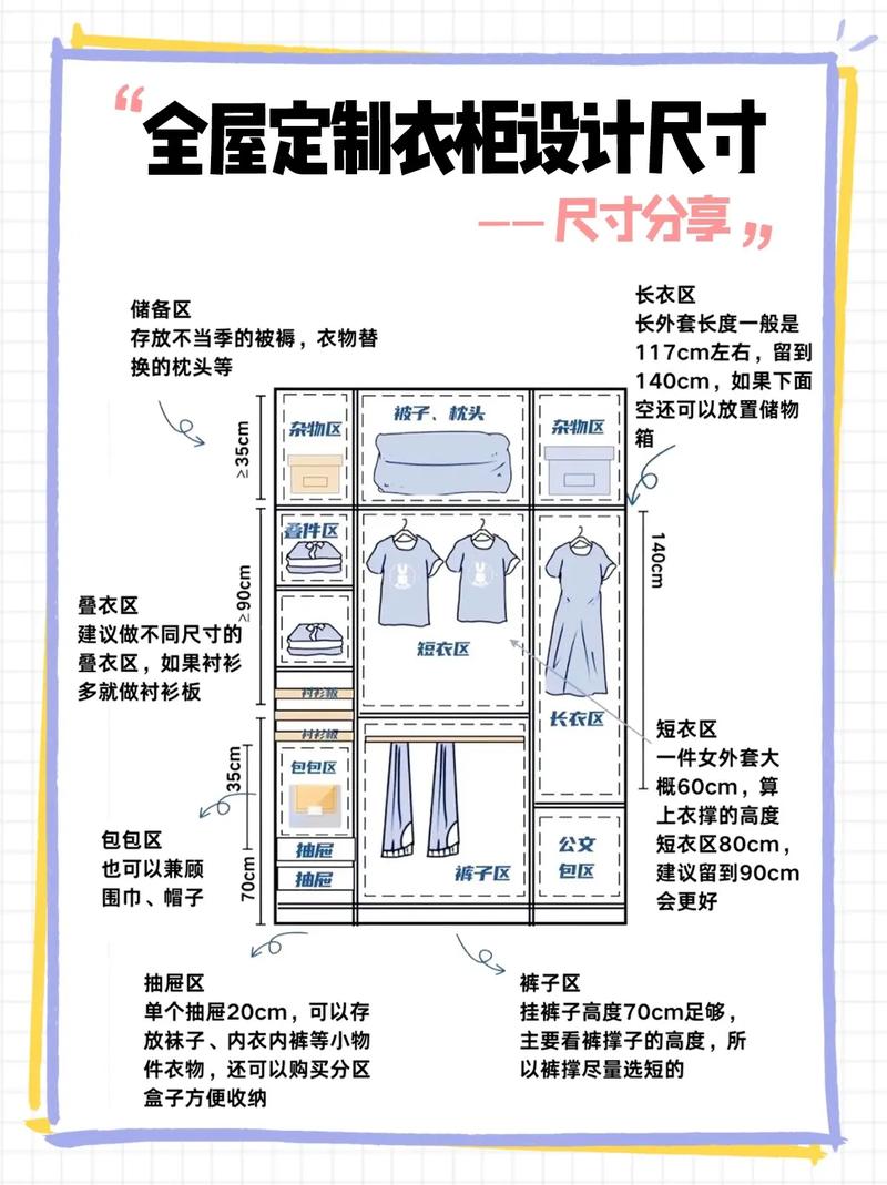 抖音里的衣柜视频教程