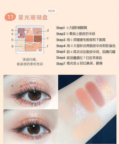 抖音橘朵眼影推荐色号