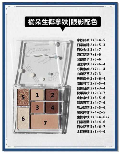 抖音橘朵眼影推荐色号