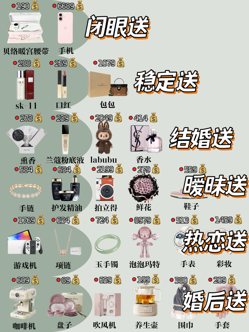 抖音惊喜的送礼物方式