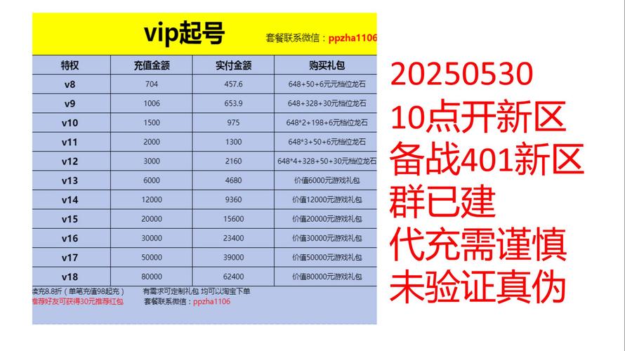 龙珠直播礼物结算比例