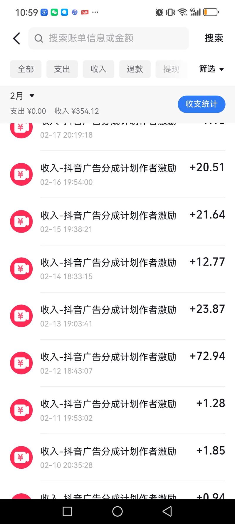 抖音打广告花了多少钱