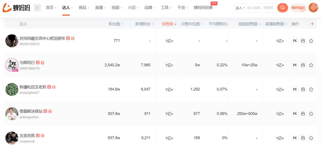 yy直播场控有工资吗