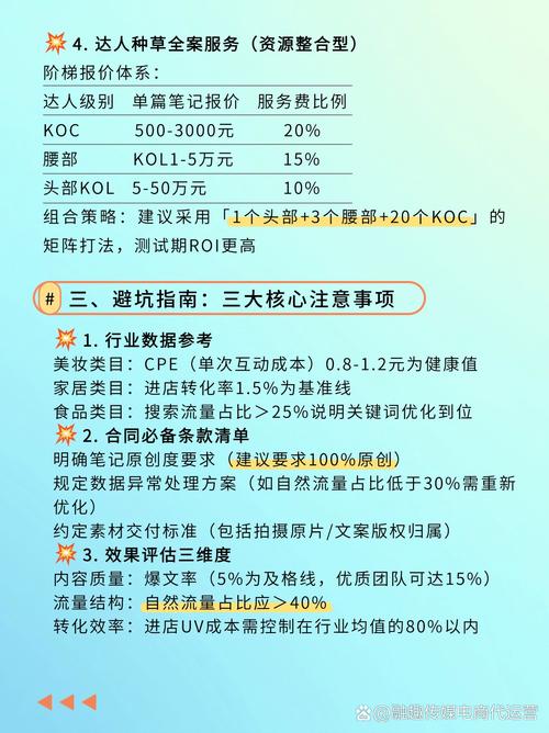 快手平台怎么收费标准