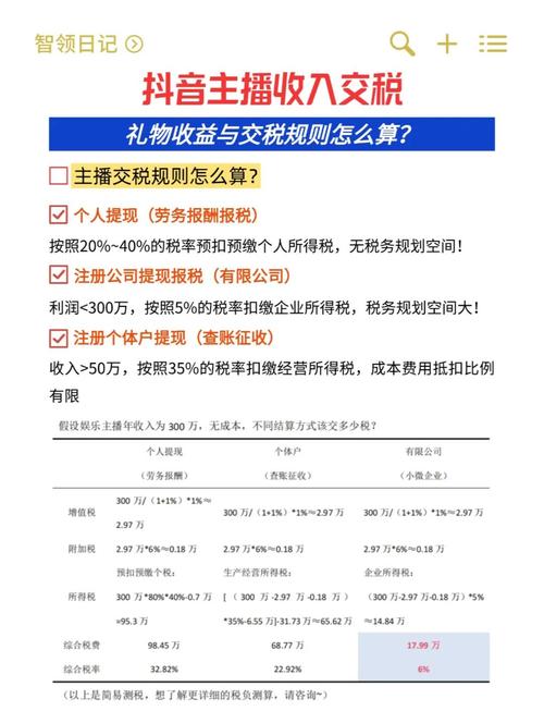 给直播刷礼物怎么赚钱