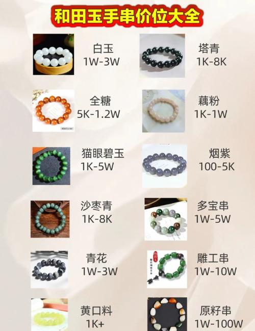 抖音里的玉石可以卖吗