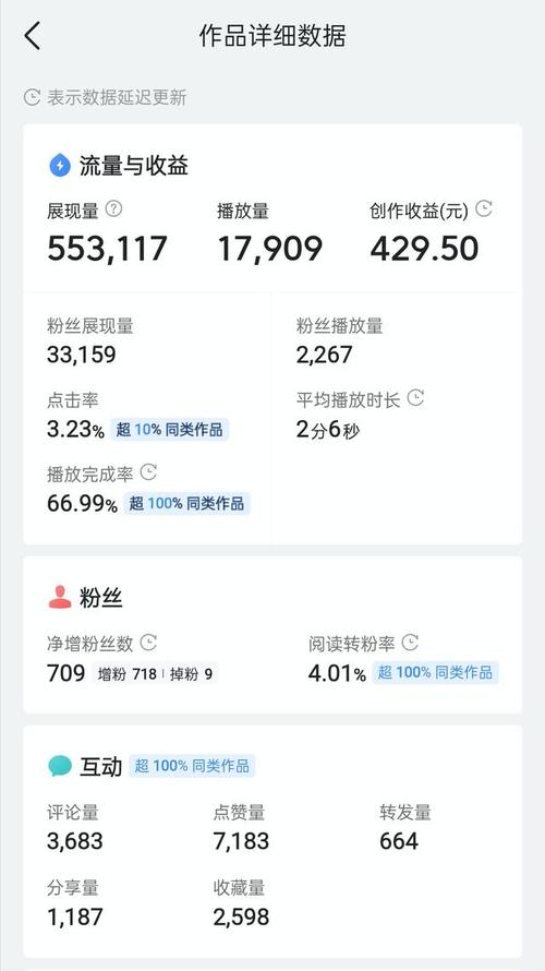 快手一万粉丝后面显示