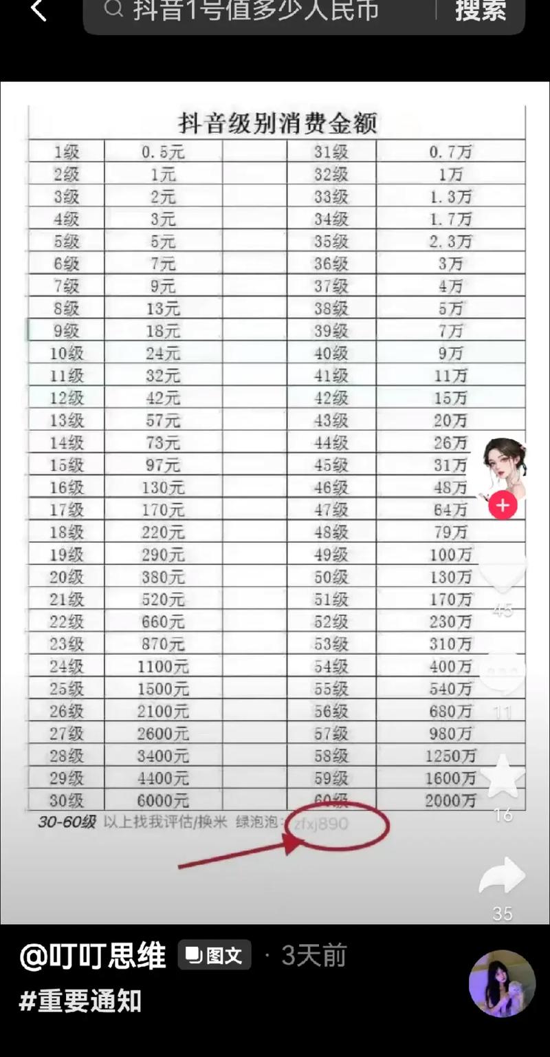 快手平台礼物收费标准