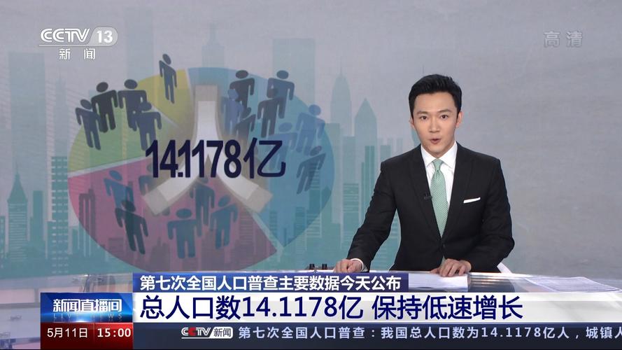 全球实时财经新闻直播