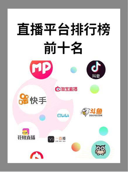 斗鱼苹果手机怎么直播