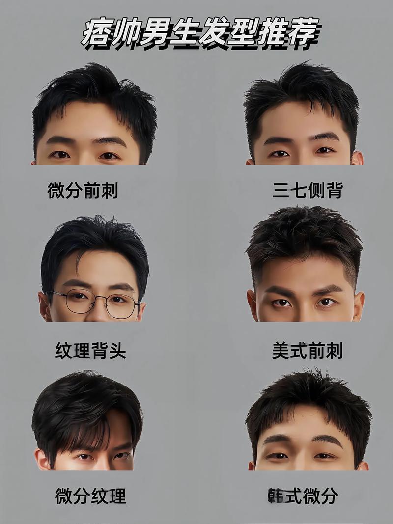 快手发型潮流2025