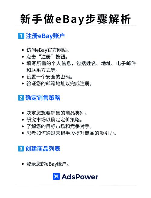ebay刊登快手步骤
