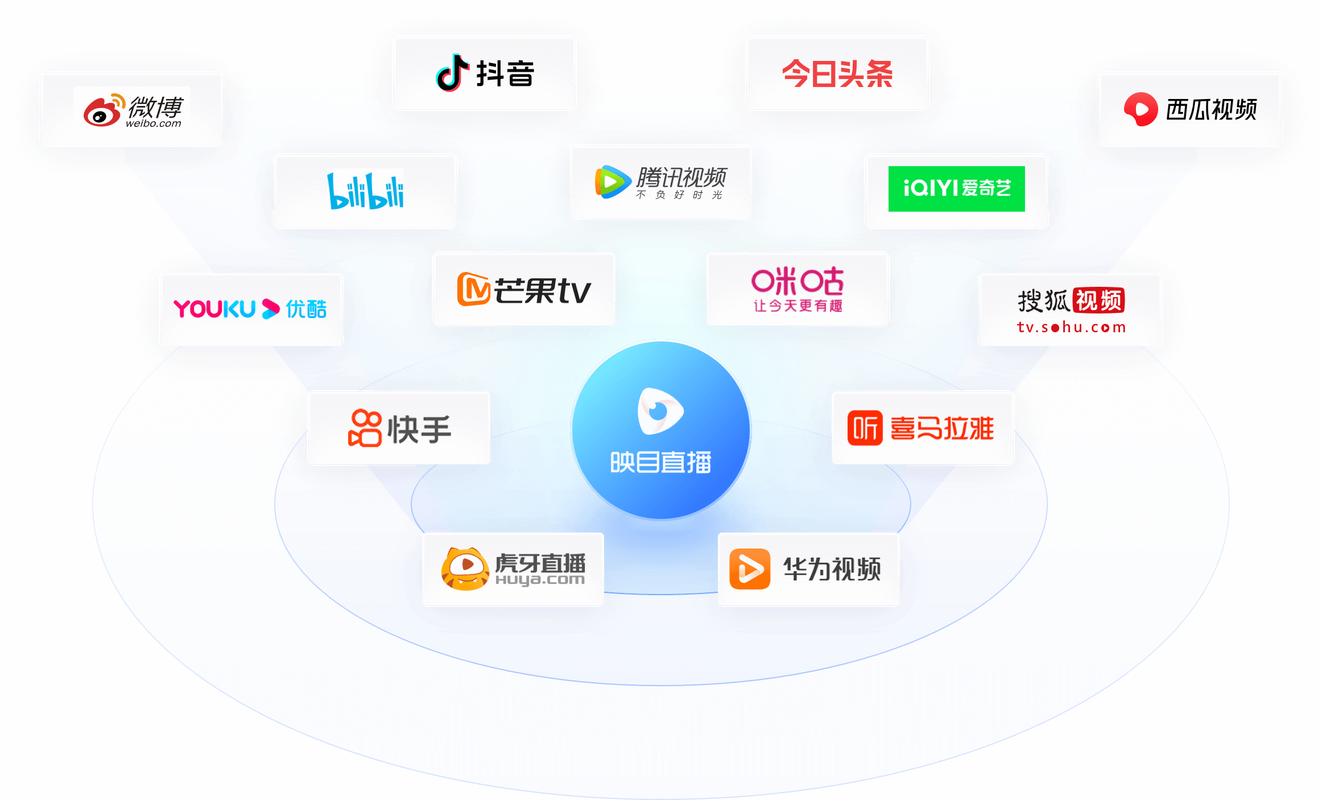 现在那个直播平台最火