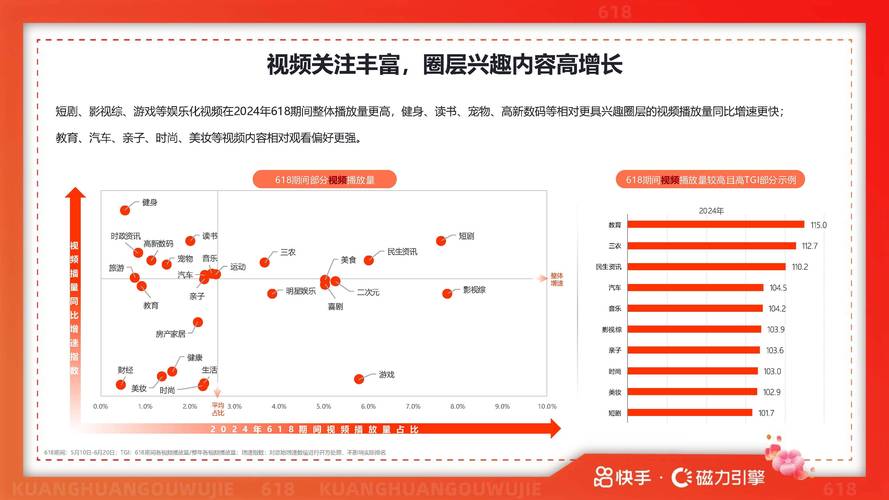 2025快手粉丝排行