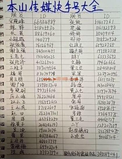 快手id和快手号一样