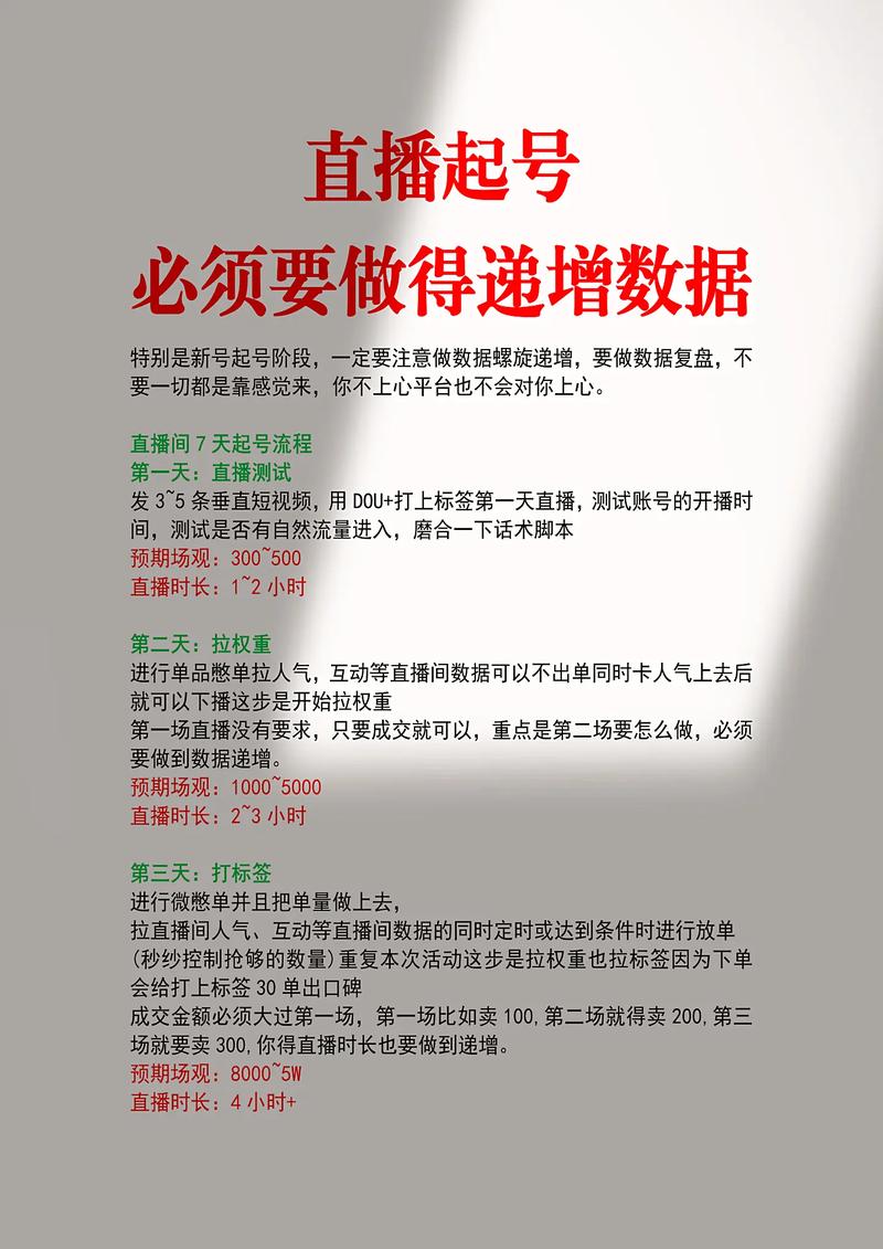 快手快手号有什么用处