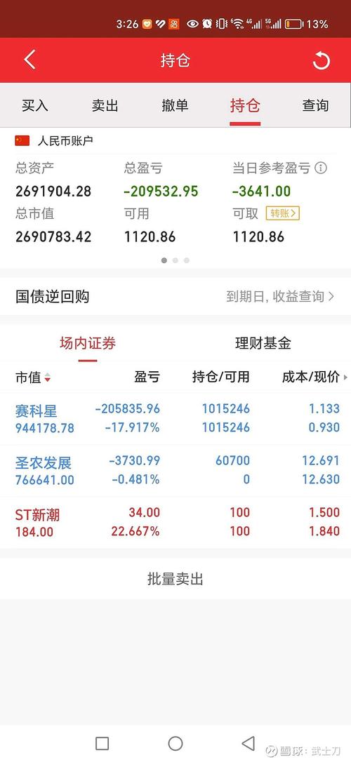 东方财经今日股市直播