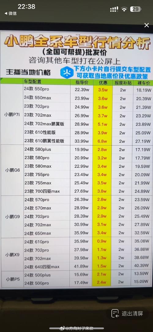 快手大震快手号多少钱