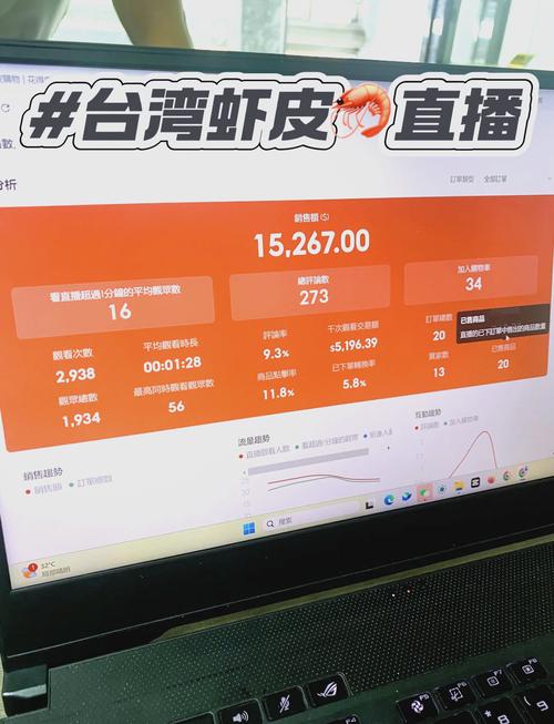 怎么看台湾电视台直播