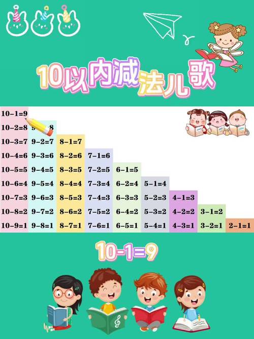 儿童加减法怎么教抖音